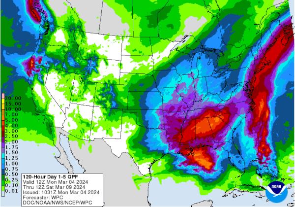 Friday severe weather outlook